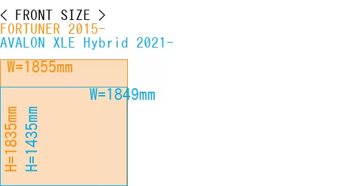 #FORTUNER 2015- + AVALON XLE Hybrid 2021-